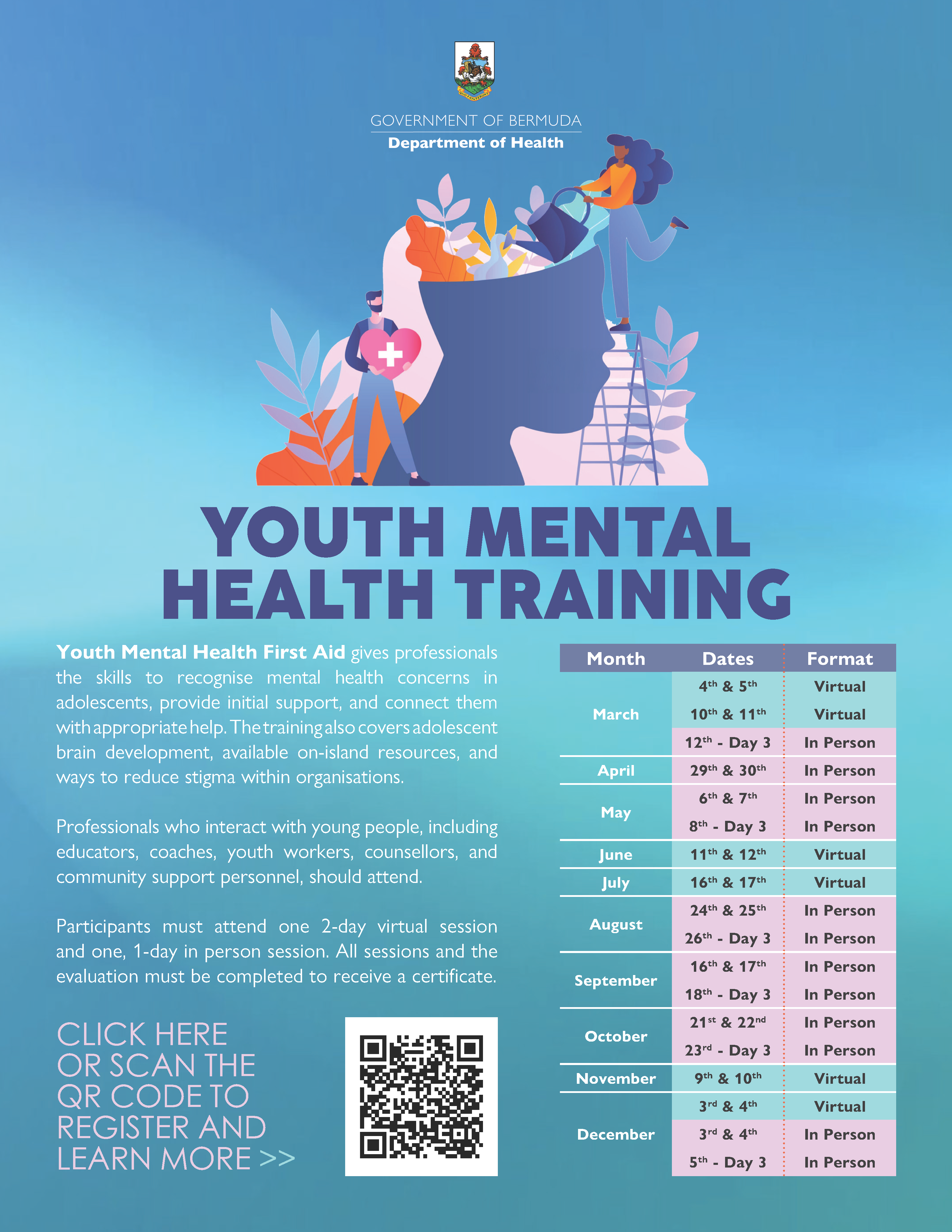 Youth Mental Health Training