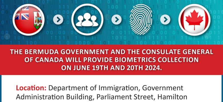 Social Media Biometrics